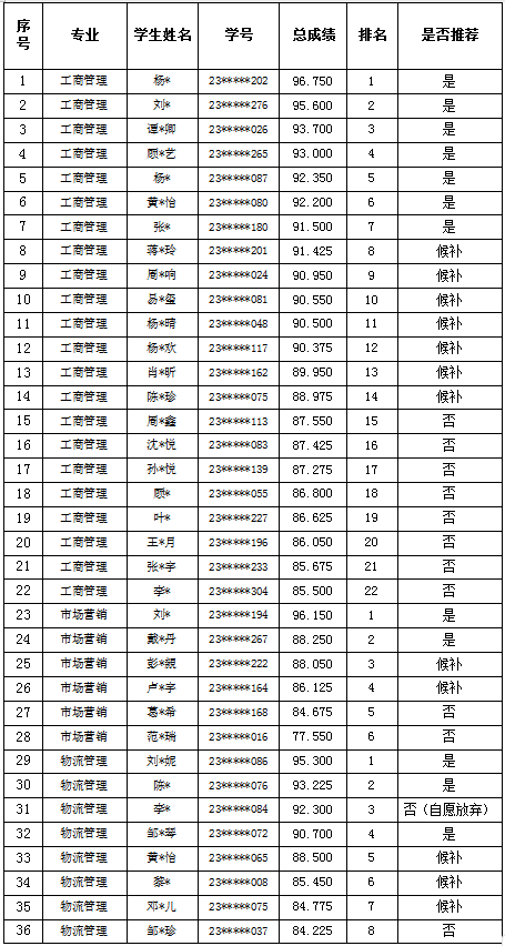 QQ截图20260824161917